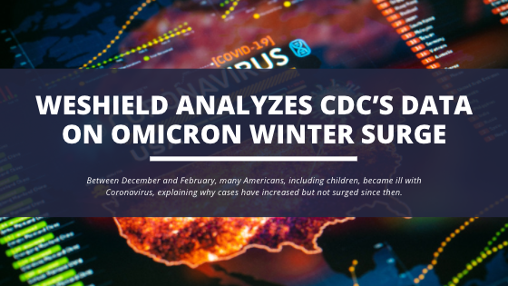 WeShield Analyzes CDC’s Data on Omicron Winter Surge
